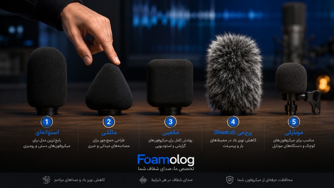 چگونه بادگیر مناسب میکروفون خود را انتخاب کنیم؟